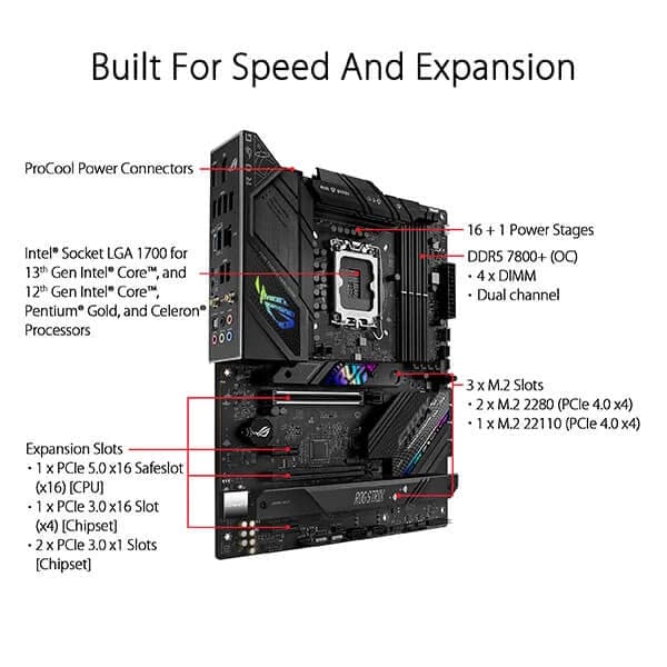 ASUS ROG Strix B760-F Gaming Wifi DDR5 Intel Motherboard - 2