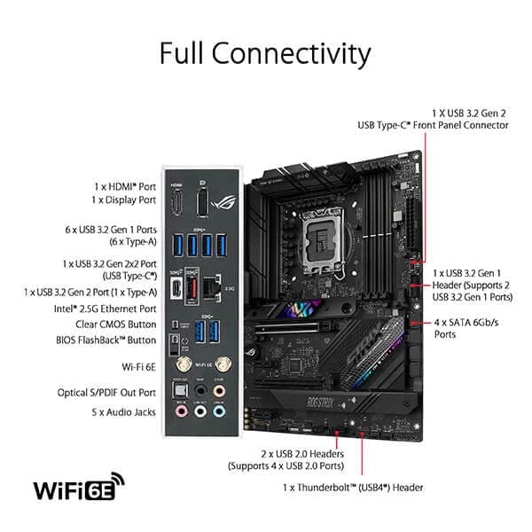 ASUS ROG Strix B760-F Gaming Wifi DDR5 Intel Motherboard - 5