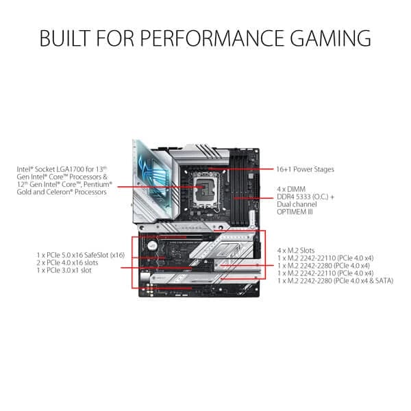 ASUS ROG Strix Z790-A Gaming Wifi DDR4 Intel Motherboard - 2