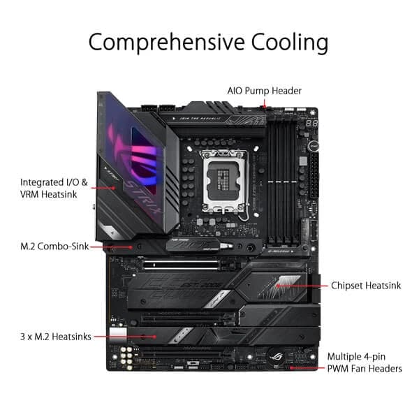 ASUS ROG Strix Z790-E Gaming Wifi DDR5 Intel Motherboard - 2