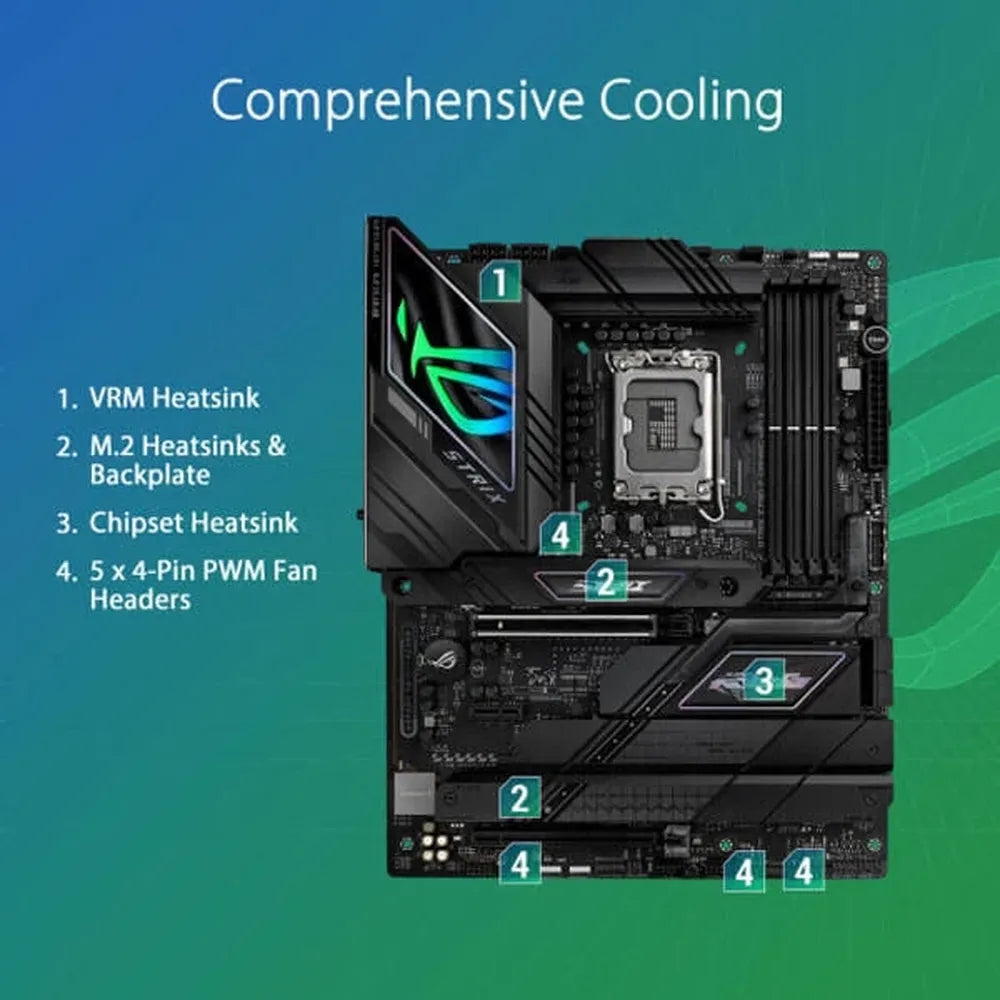 ASUS ROG Strix Z790-F Gaming Wifi II DDR5 Intel Motherboard - 3