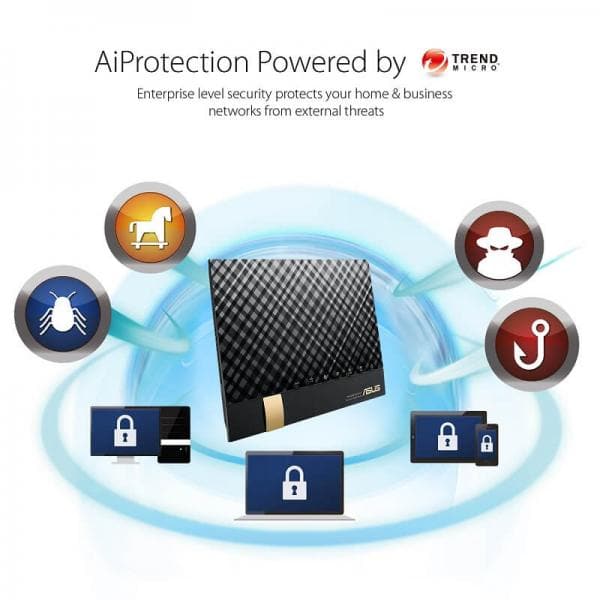 ASUS RT-AC58U Wifi Router - 2