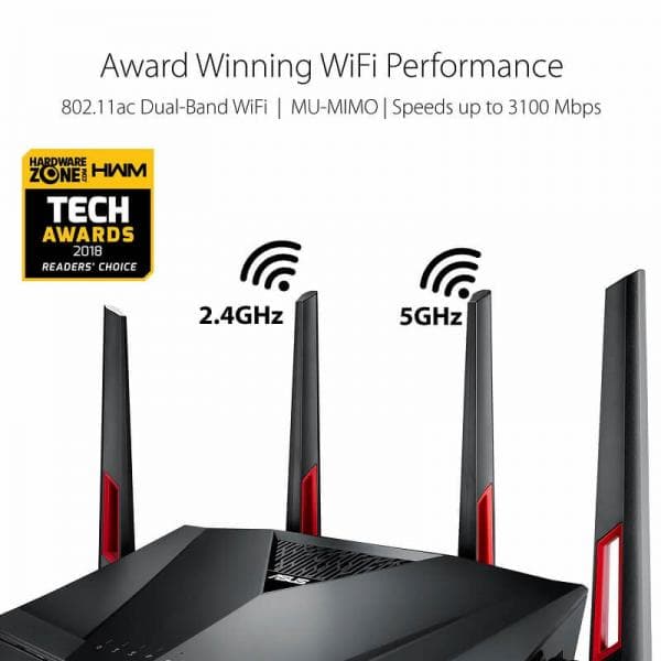 ASUS RT-AC88U Wifi Router - 2