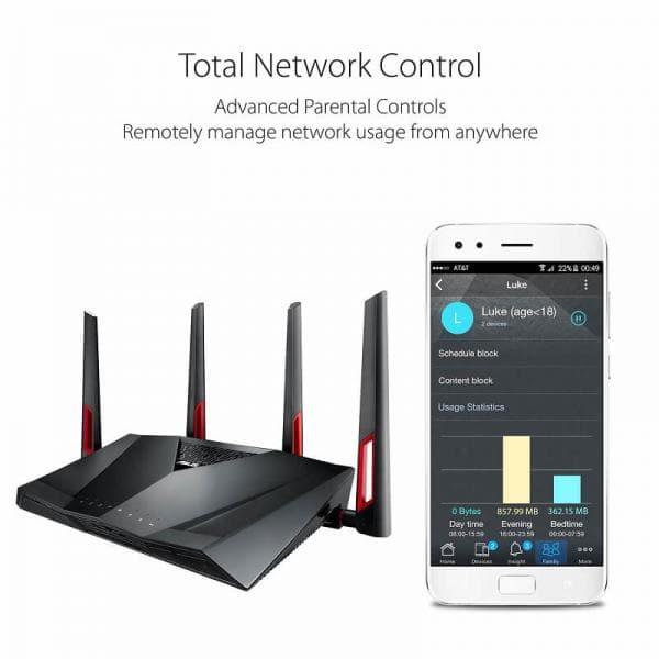 ASUS RT-AC88U Wifi Router - 3
