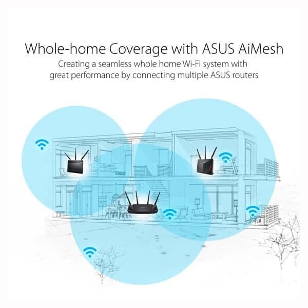 ASUS RT-AX3000 Dual Band Wifi Router - 6