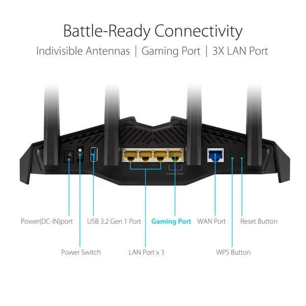 ASUS RT-AX82U (AX5400) Dual Band WiFi 6 Extendable Gaming Router, Gaming Port, AiMesh Compatible – TechCure India