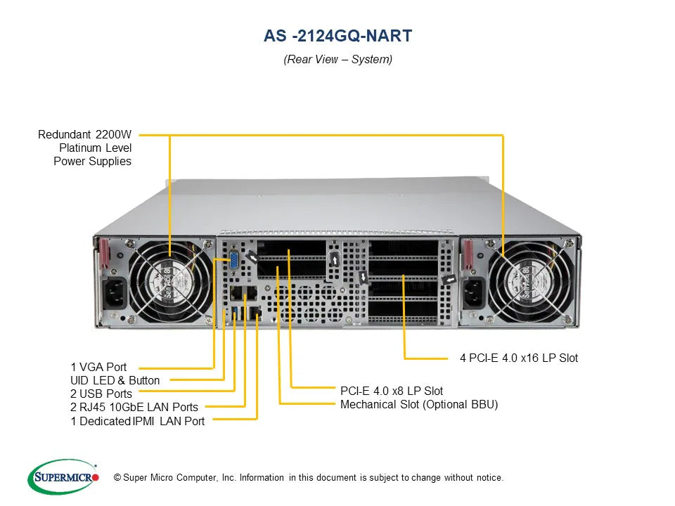 Supermicro AS-2124GQ-NART A 2U AMD Server – TechCure India