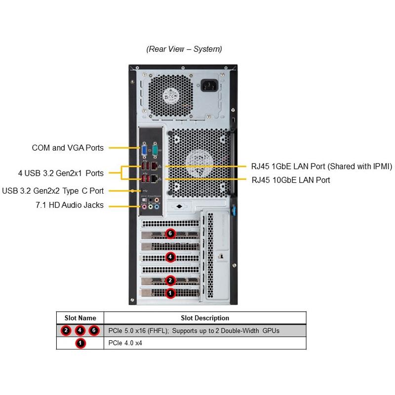 Supermicro SYS-531A-I UP Workstation Mid-Tower System – TechCure India