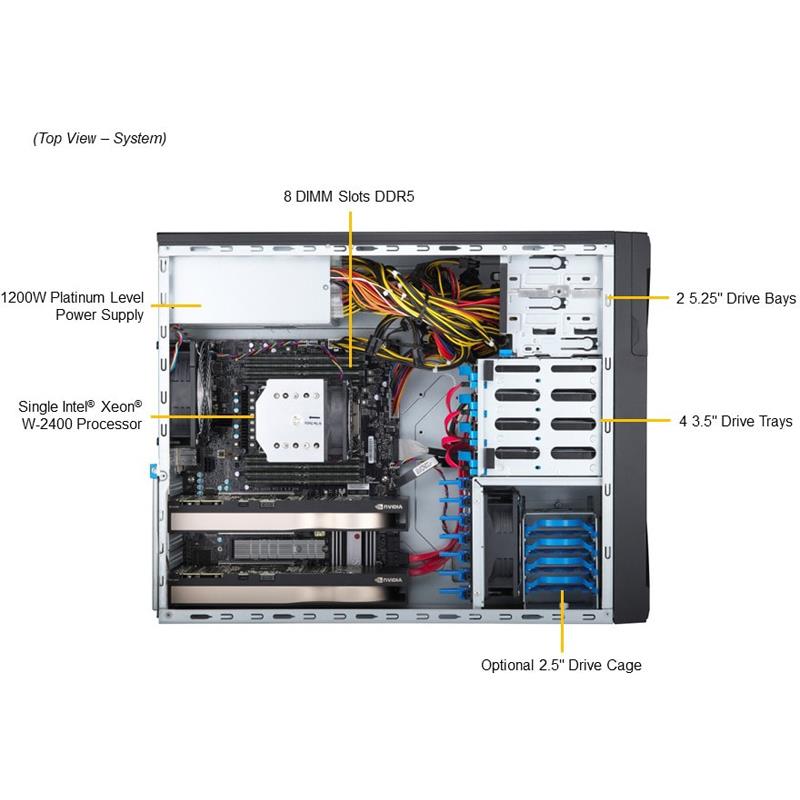 Supermicro SYS-531A-I UP Workstation Mid-Tower System – TechCure India