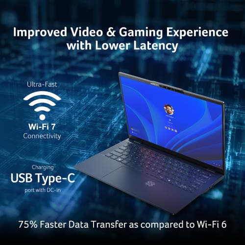 ACER SF14-51 NX.J2HSI.001 [ULTRA7-256V/16GB/1TB SSD/WIN11 HOME+MS24/14.0"/INTEGRATED GRAPHICS/1 YEAR(S)/BLUE] – TechCure India