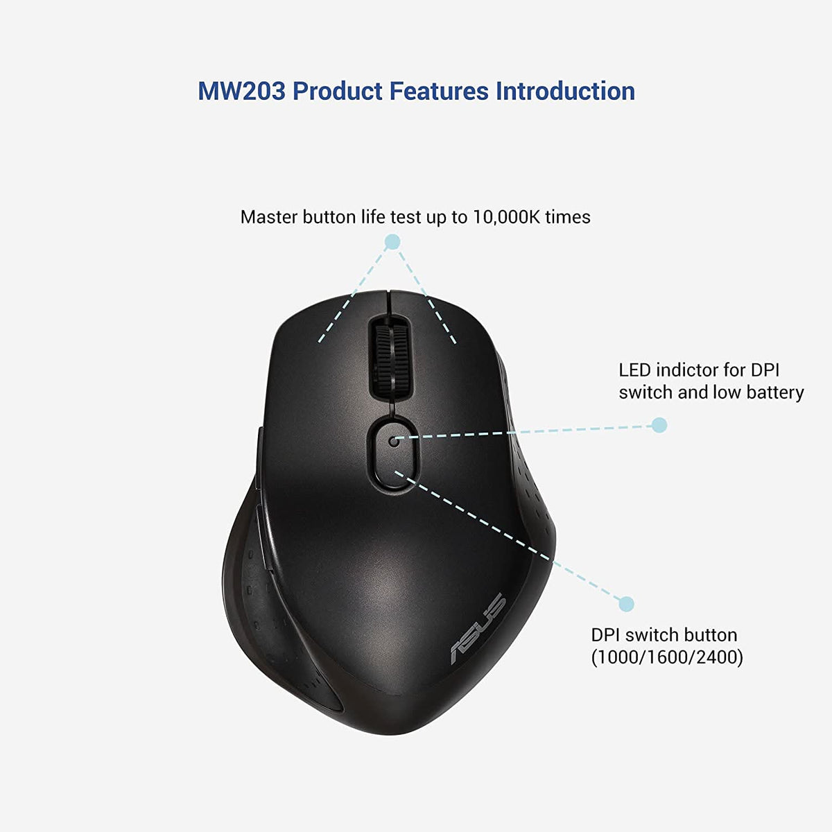 ASUS MW203 MULTI-DEVICE WIRELESS SILENT MOUSE – TechCure India
