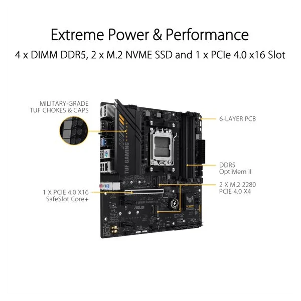 ASUS TUF Gaming A620M Plus DDR5 AMD Motherboard – TechCure India