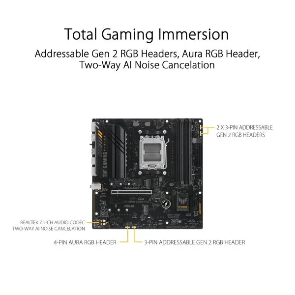ASUS TUF Gaming A620M Plus DDR5 AMD Motherboard – TechCure India