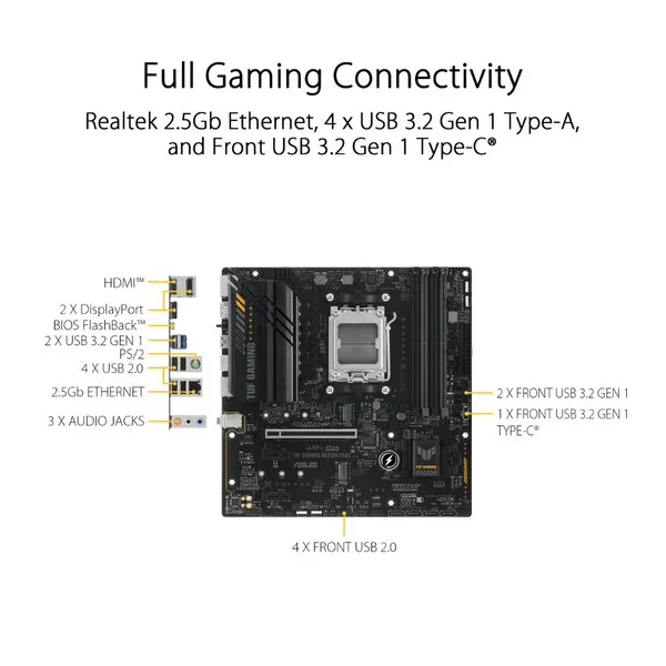 ASUS TUF Gaming A620M Plus DDR5 AMD Motherboard – TechCure India