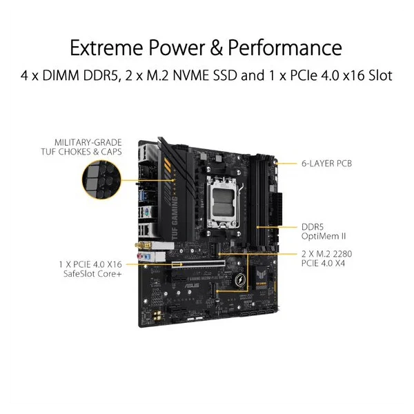 ASUS TUF Gaming A620M-Plus WiFi DDR5 AMD Motherboard – TechCure India
