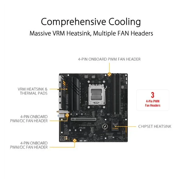 ASUS TUF Gaming A620M-Plus WiFi DDR5 AMD Motherboard – TechCure India