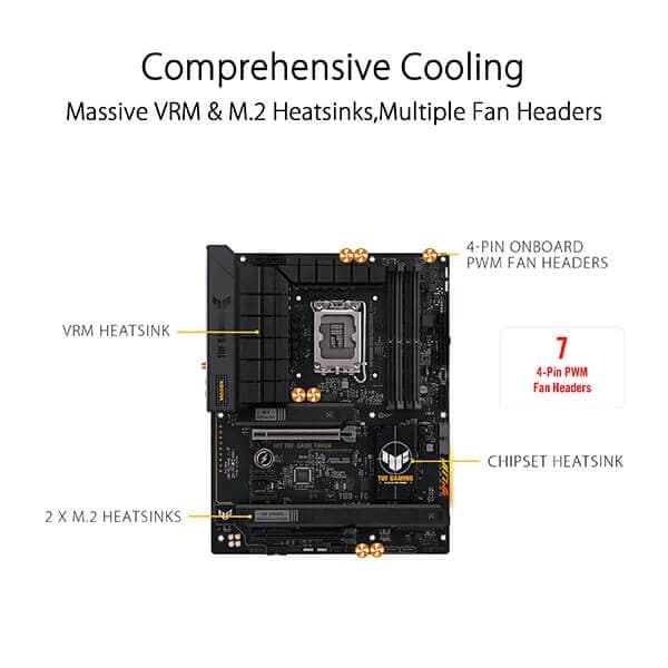 ASUS TUF Gaming B760-Plus Wifi DDR4 Intel Motherboard - 3