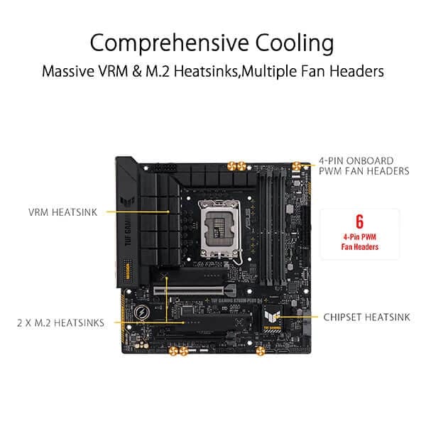 ASUS TUF Gaming B760M-Plus D4 Intel Motherboard - 3