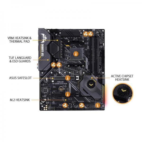 ASUS TUF Gaming X570 Plus DDR4 AMD Motherboard - 2