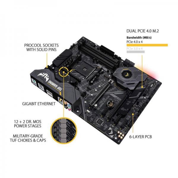 ASUS TUF Gaming X570 Plus DDR4 AMD Motherboard - 4