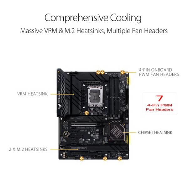 ASUS TUF Gaming Z790 Plus DDR4 Intel Motherboard - 3