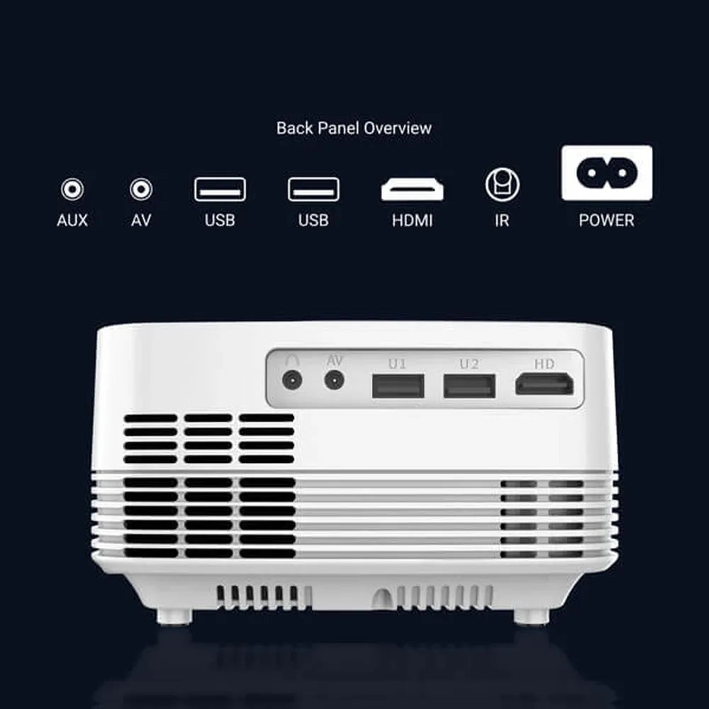 ANT ESPORTS View 511 LED Projector - 3