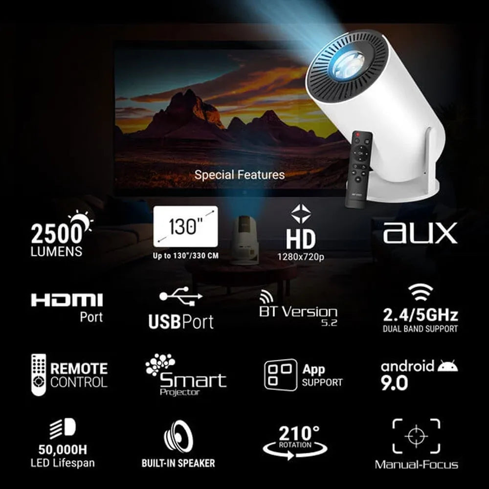 ANT ESPORTS View 521 Smart LED Projector – TechCure India