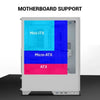 ANT ESPORTS X2 LCD ARGB ATX Mid Tower Cabinet (White) - 3
