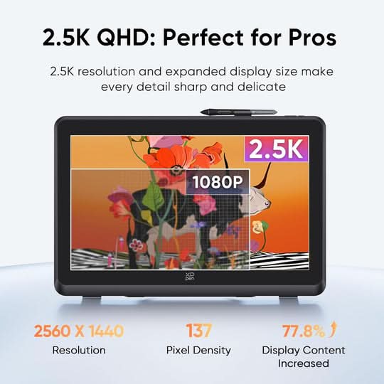 XPPen Artist Pro 22 (Gen2) 2.5K QHD – TechCure India
