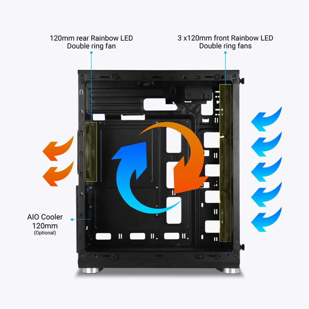 ZEBRONICS Cronus Gaming Cabinet – TechCure India