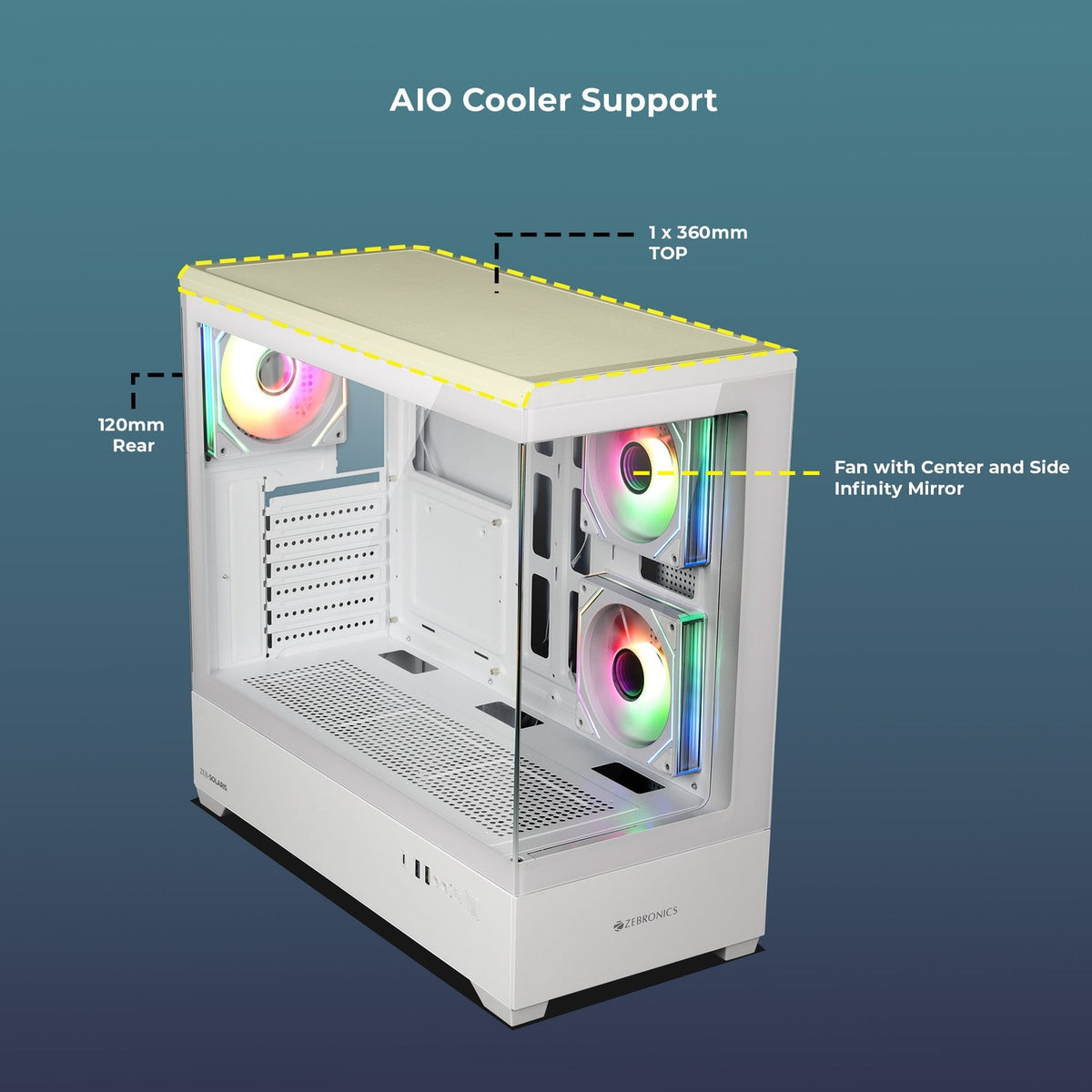 ZEBRONICS Solaris Gaming Cabinet (White) - image 5