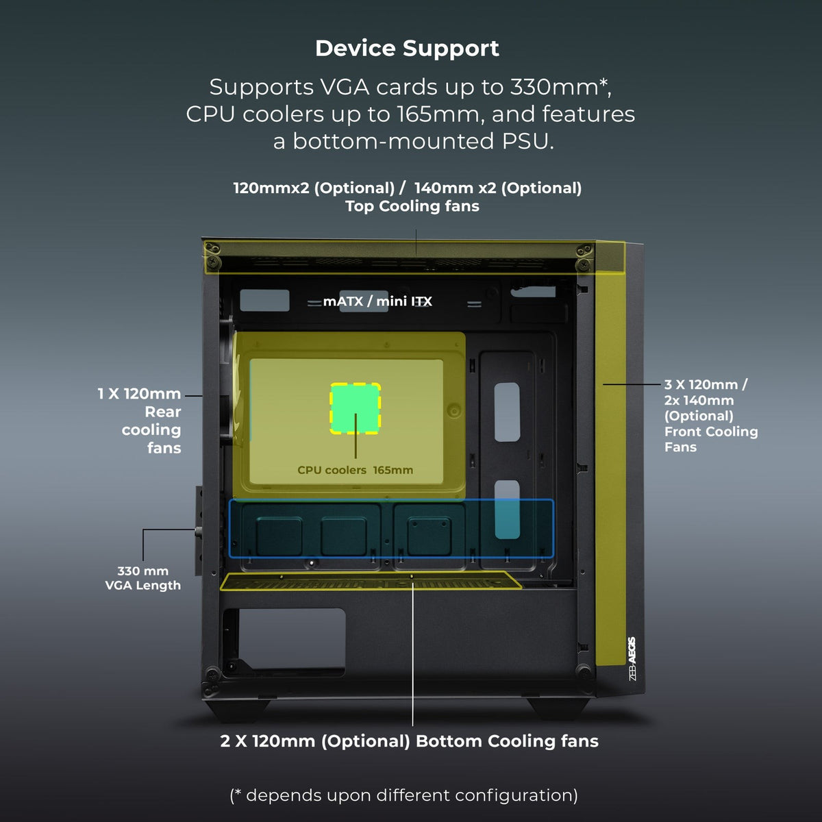 ZEBRONICS Zeb Aegis mATX Cabinet (Black) - image 2