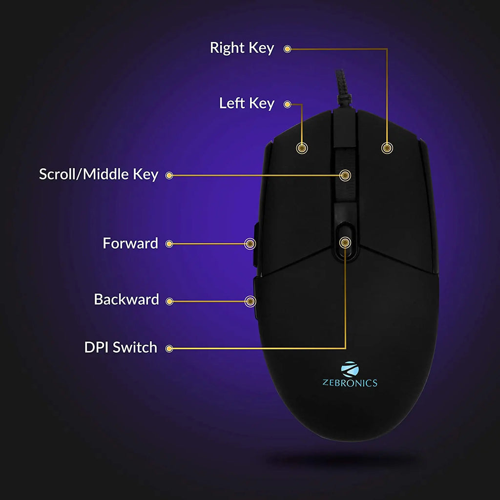 Zebronics Zeb-War Gaming Usb Keyboard Mouse Combo (Black) – TechCure India
